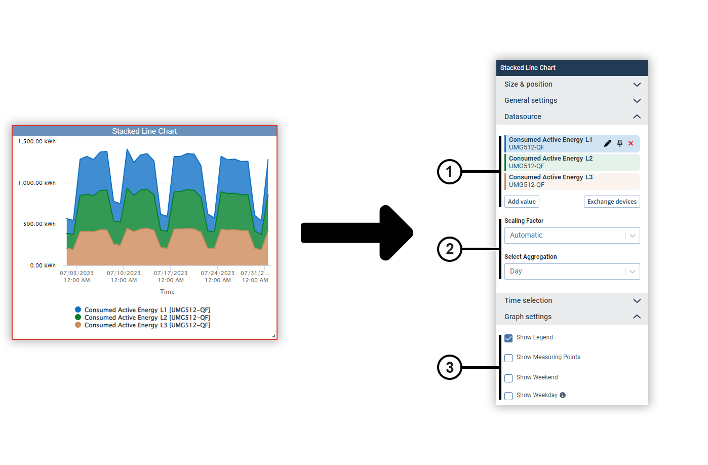 images/download/attachments/251037425/Objekte-LiniendiagrammGestapelt-en-version-1-modificationdate-1730281422000-api-v2.png