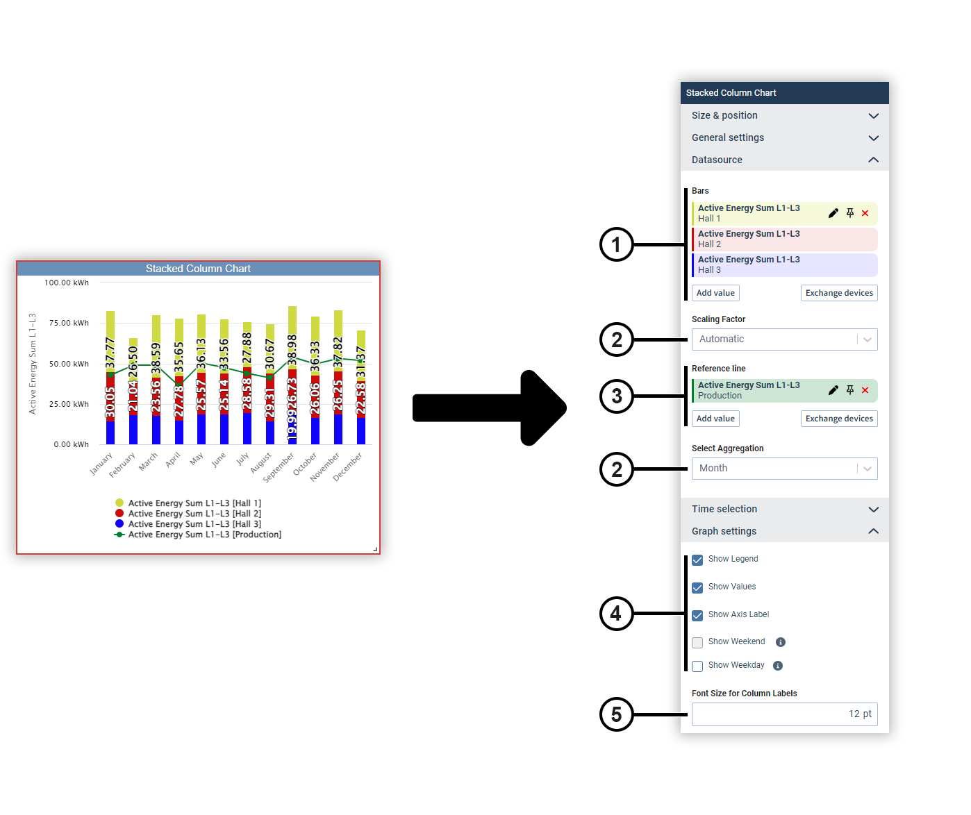 images/download/attachments/251037425/Objekte-SaeulendiagrammGestapelt-en-version-1-modificationdate-1730281433000-api-v2.png